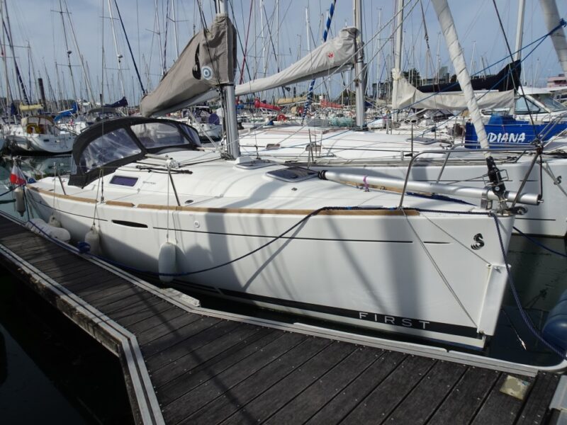 FIRST 25 QR Performance